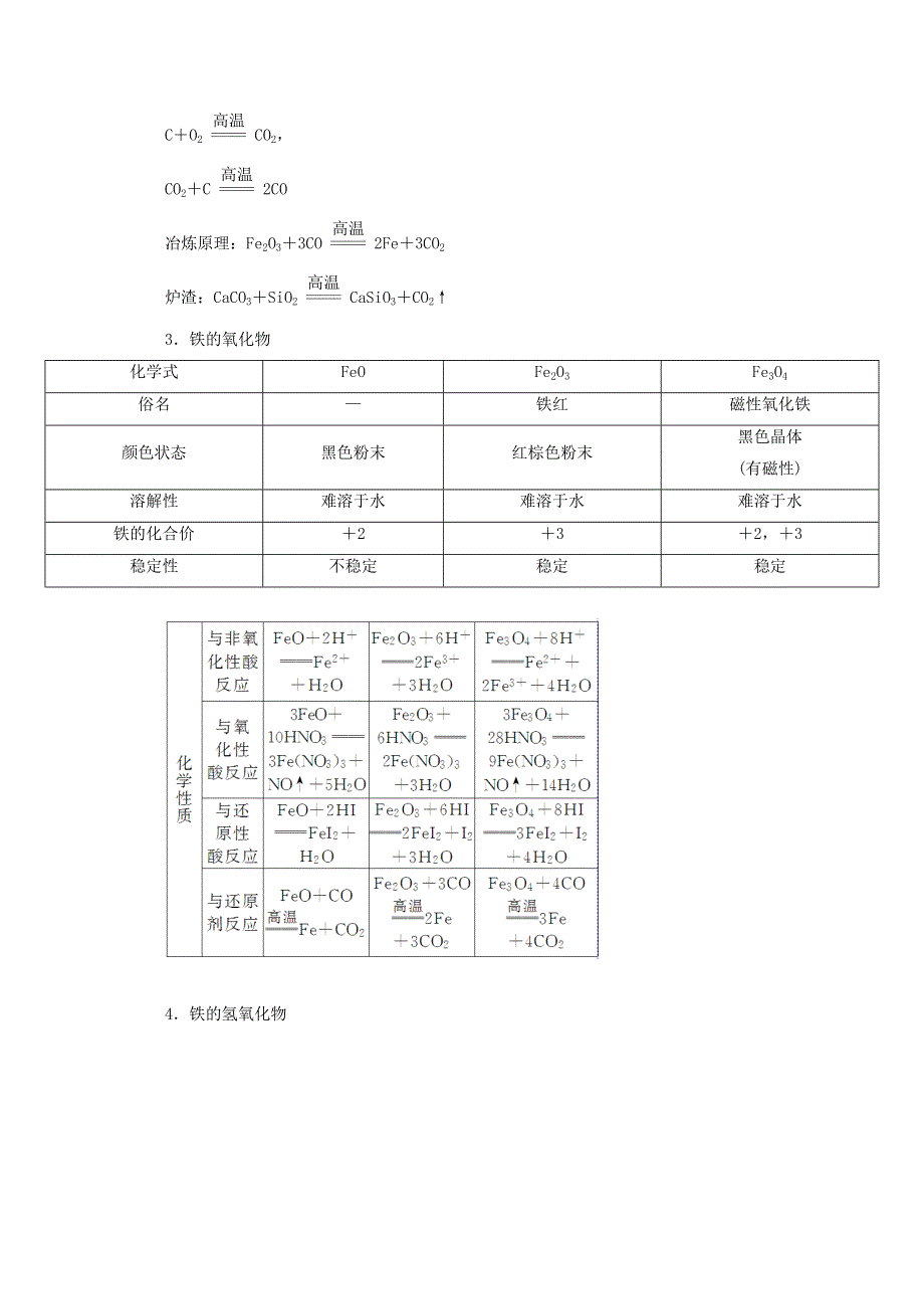 2018年高考化学苏教版一轮复习配套教师用书：专题三 金属及其化合物 第10讲 铁的获取及应用 WORD版含答案.doc_第3页