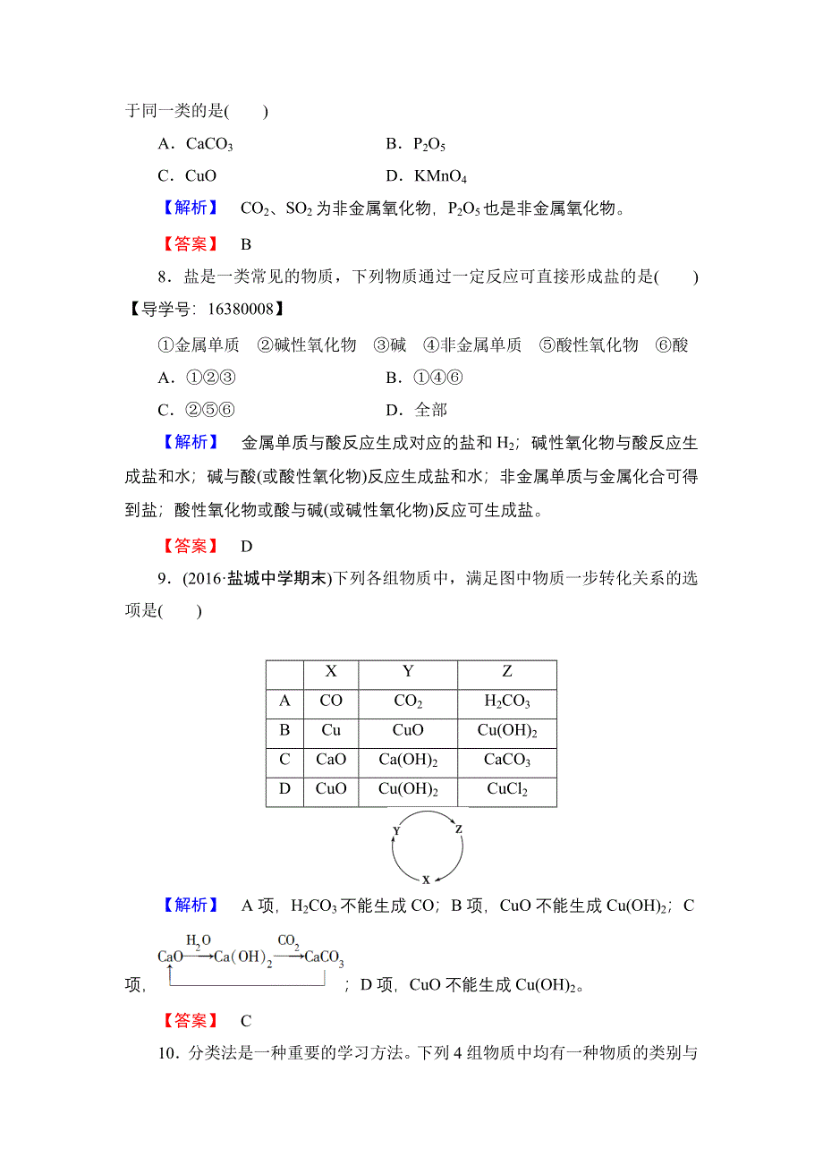 2016-2017学年高中化学苏教版必修1学业分层测评1 物质的分类与转化 WORD版含解析.doc_第3页