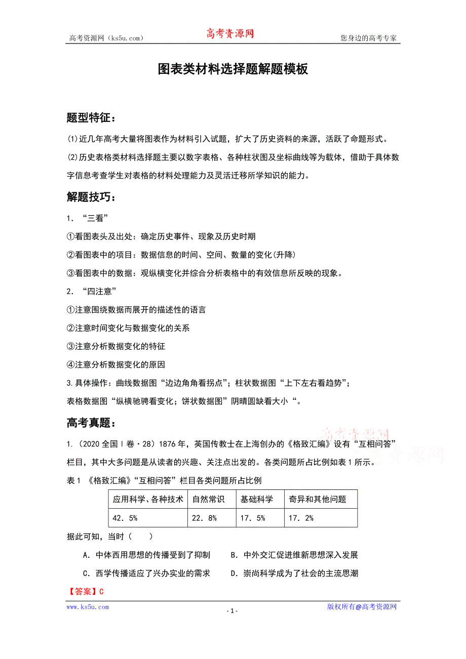 《发布》2021年高考历史解题模板5-图表类选择题解题模板 WORD版含解析.doc_第1页