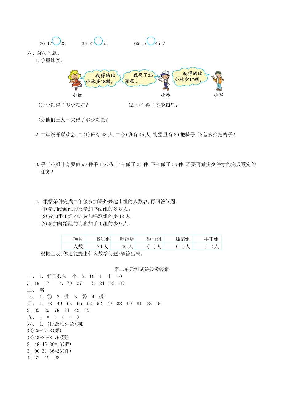 二年级数学上册 一 100以内的加法和减法（三）单元综合检测2 苏教版.doc_第2页