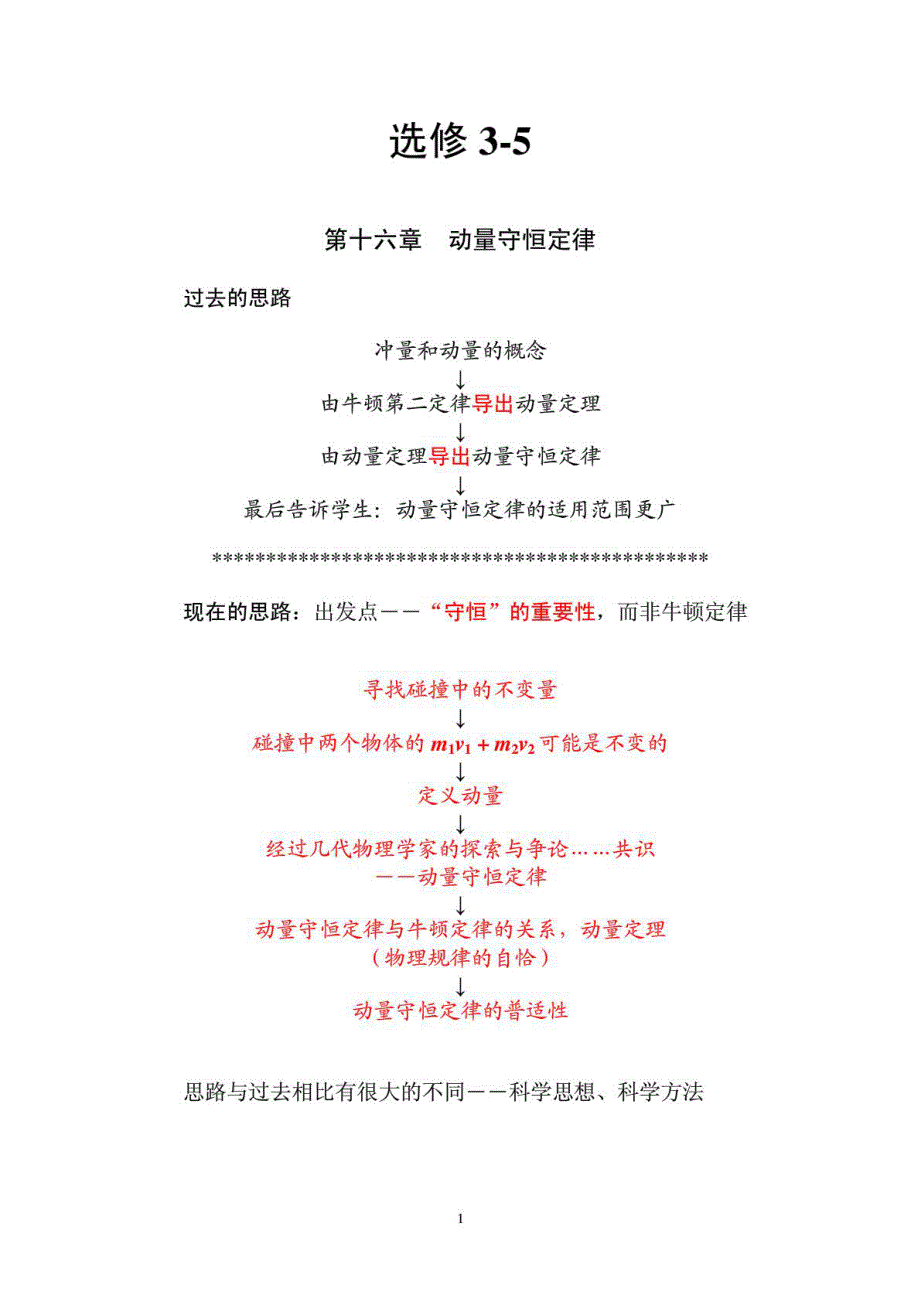 《发布》2022-2023年人教版高中物理选修3-5全章教案 WORD版.pdf_第1页