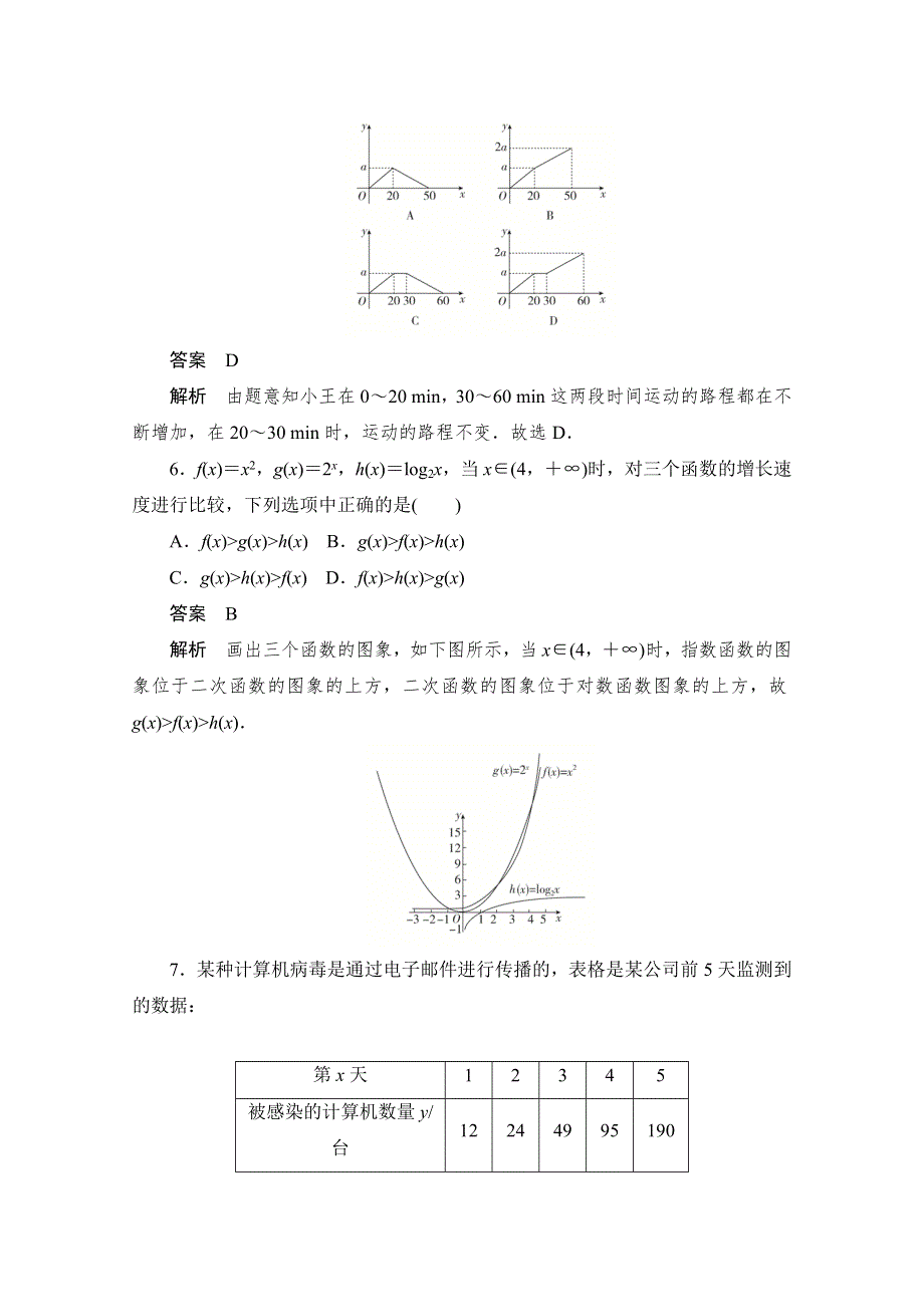 2020届高考数学理一轮（新课标通用）考点测试13　函数模型及其应用 WORD版含解析.doc_第3页