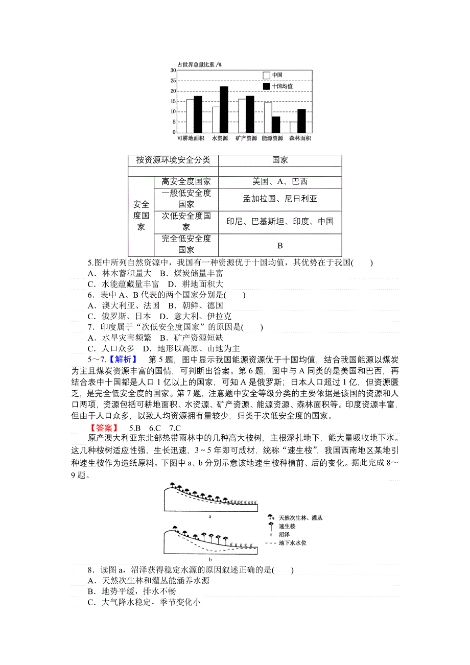 2016-2017学年高一地理人教版必修2 第六章 人类与地理环境的协调发展 检测 WORD版含解析.doc_第2页