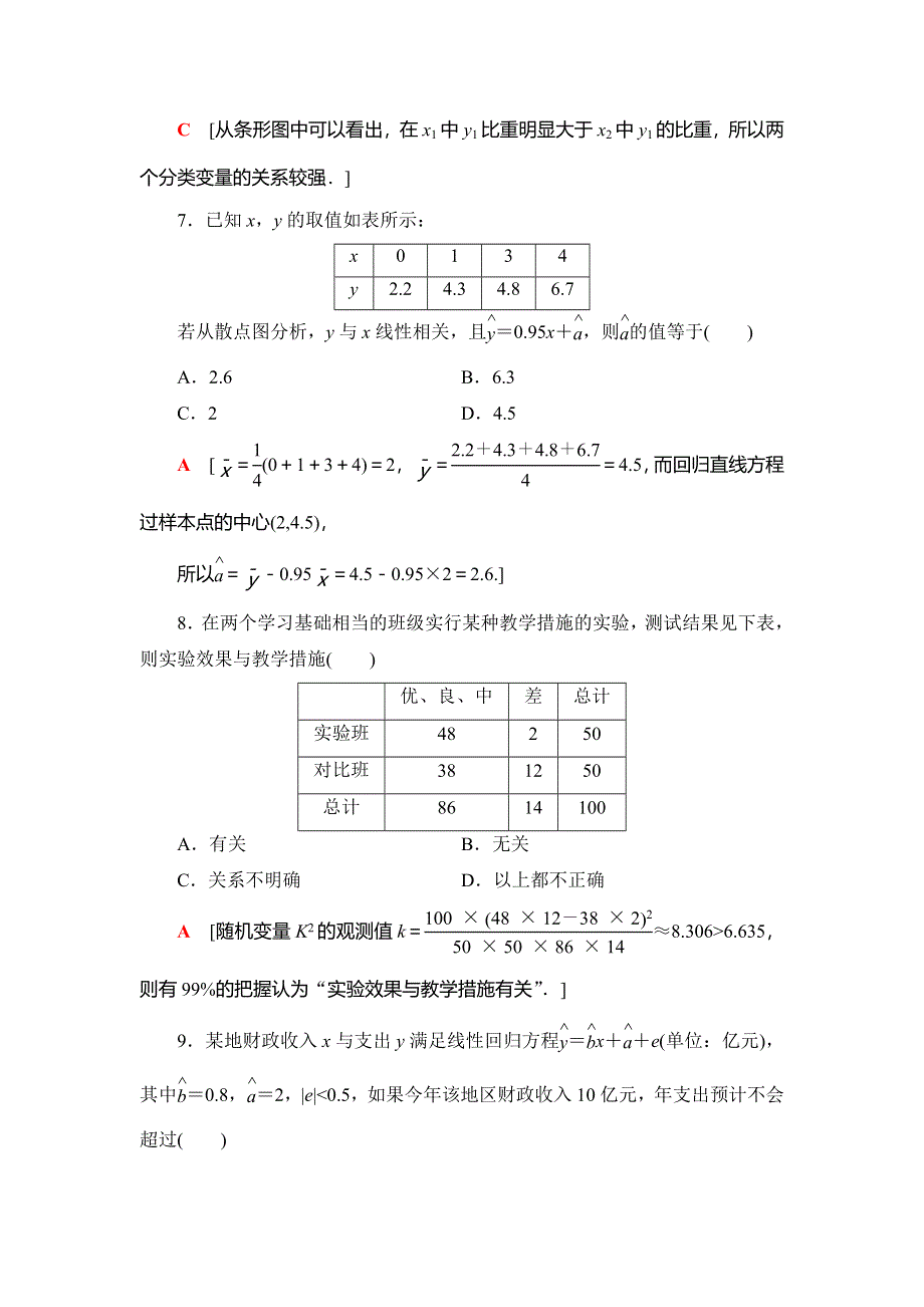 2018年秋新课堂高中数学人教A版选修2-3练习：章末综合测评3　统计案例 WORD版含解析.doc_第3页