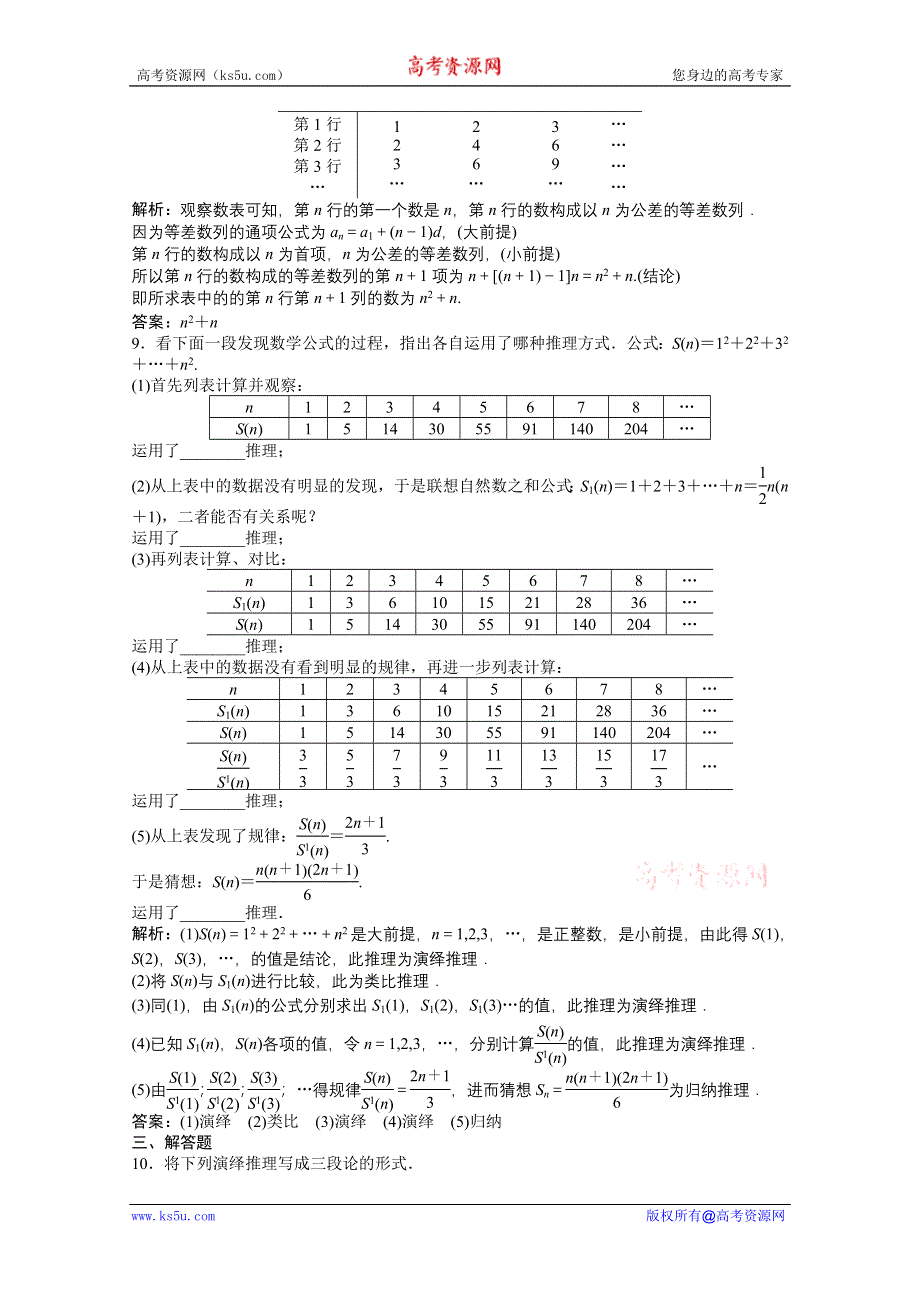 2012《优化方案》精品练：北师大数学选修1-2：第3章§2知能优化训练.doc_第3页