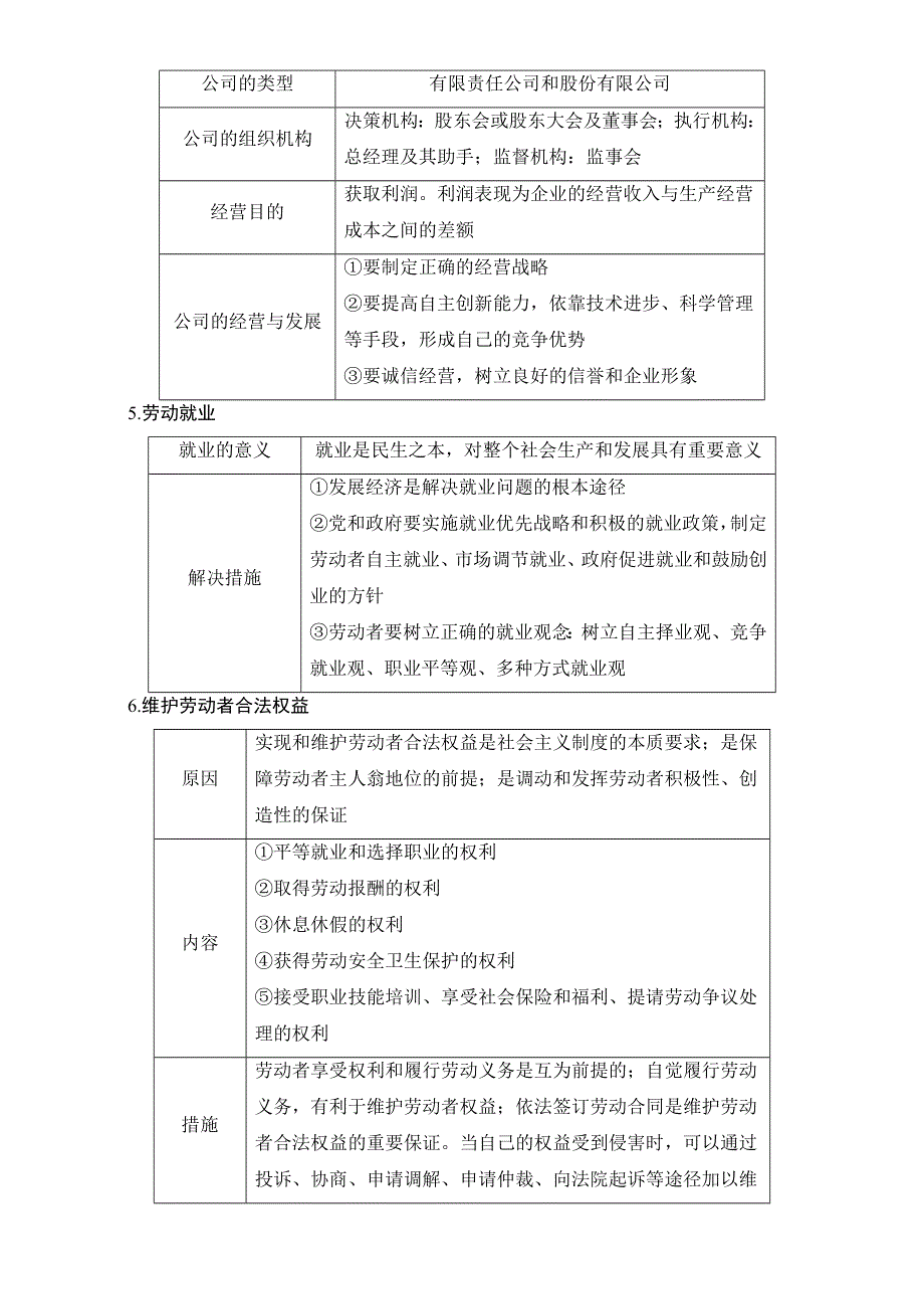 2016-2017学年高一政治（江苏版必修1）第二单元 生产、劳动与经营 单元总结学案 WORD版含解析.doc_第3页