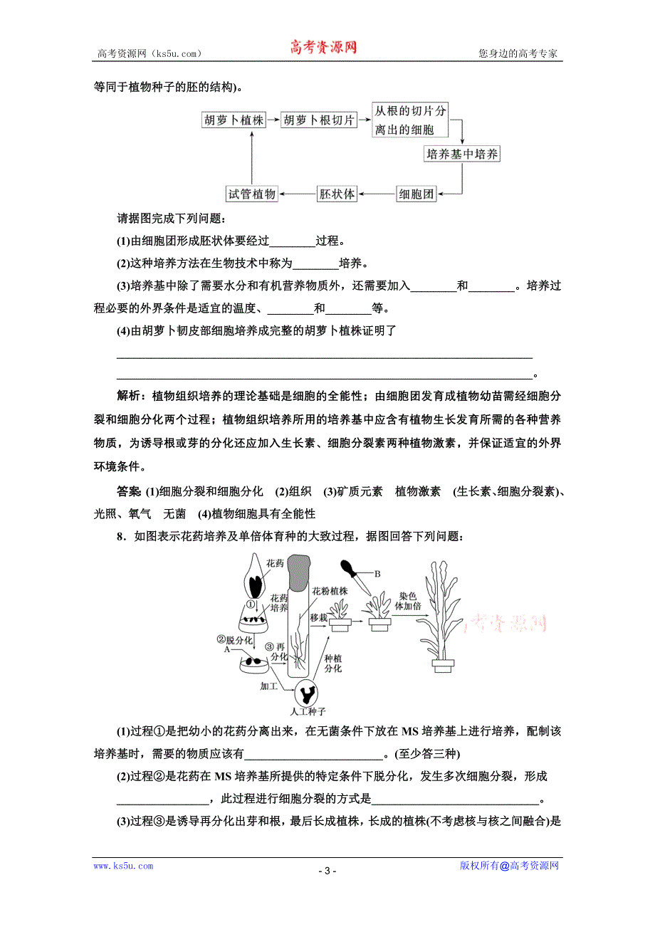 2012《创新方案》生物一轮复习创新演练·大冲关专题3 植物组织培养技术（人教版选修一）.doc_第3页