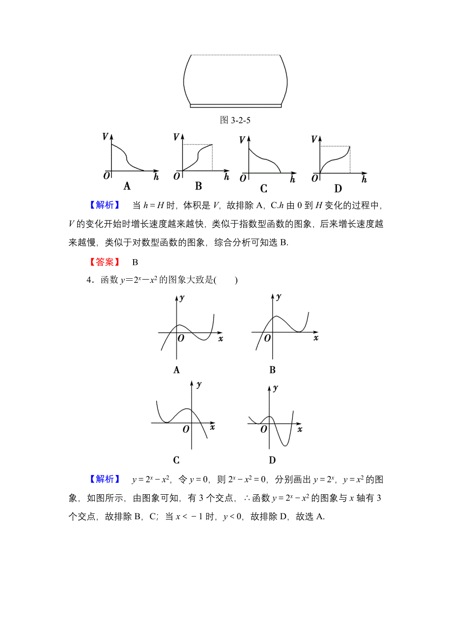 2016-2017学年高一数学人教A版必修1学业分层测评22 几类不同增长的函数模型 WORD版含解析.doc_第2页