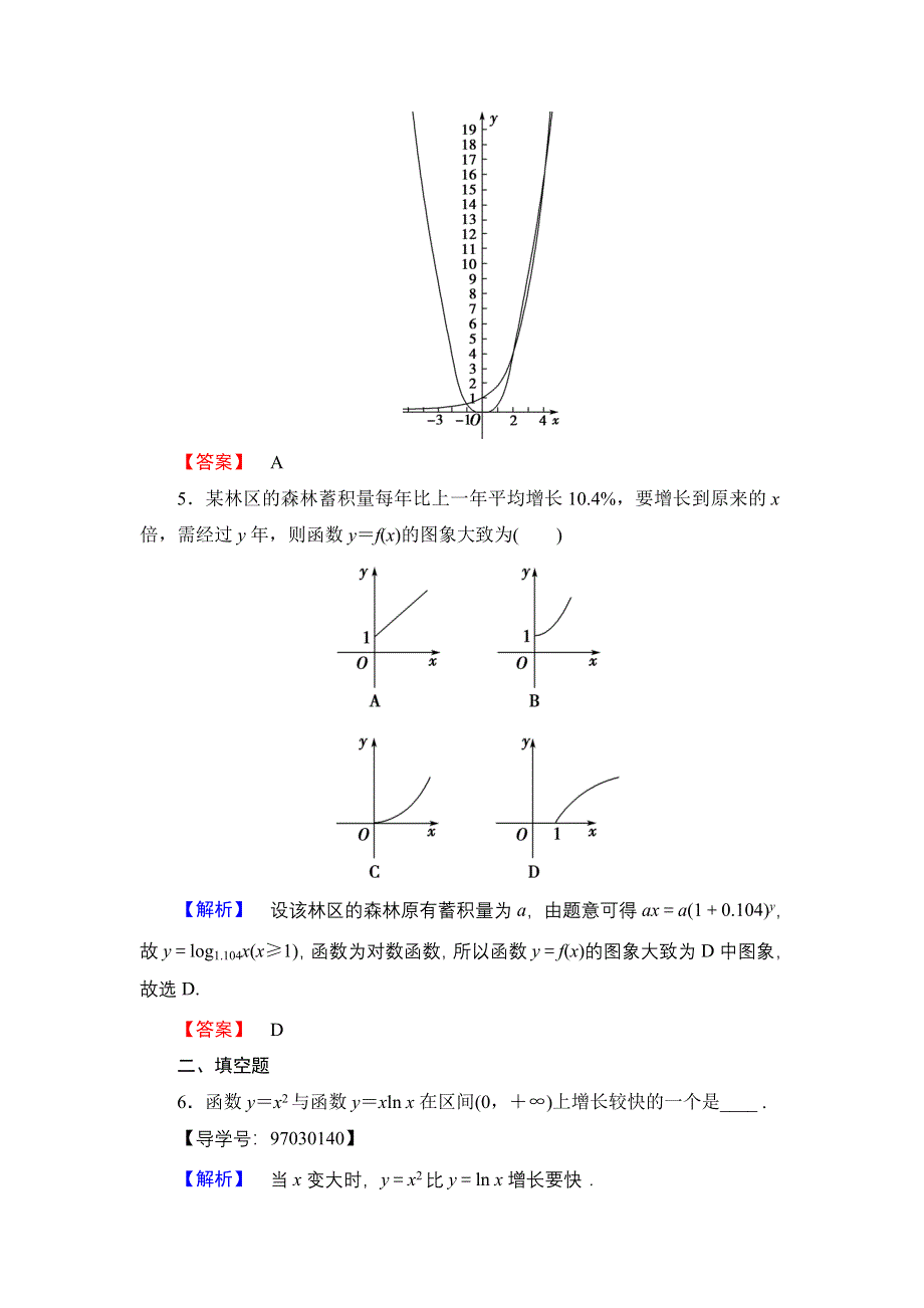 2016-2017学年高一数学人教A版必修1学业分层测评22 几类不同增长的函数模型 WORD版含解析.doc_第3页