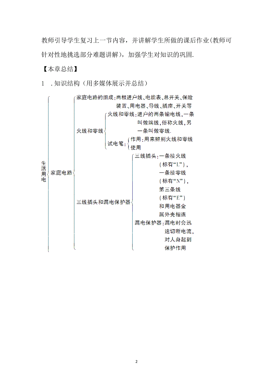 人教版九年级物理下册：第19章 本章复习和总结（教案）.doc_第2页