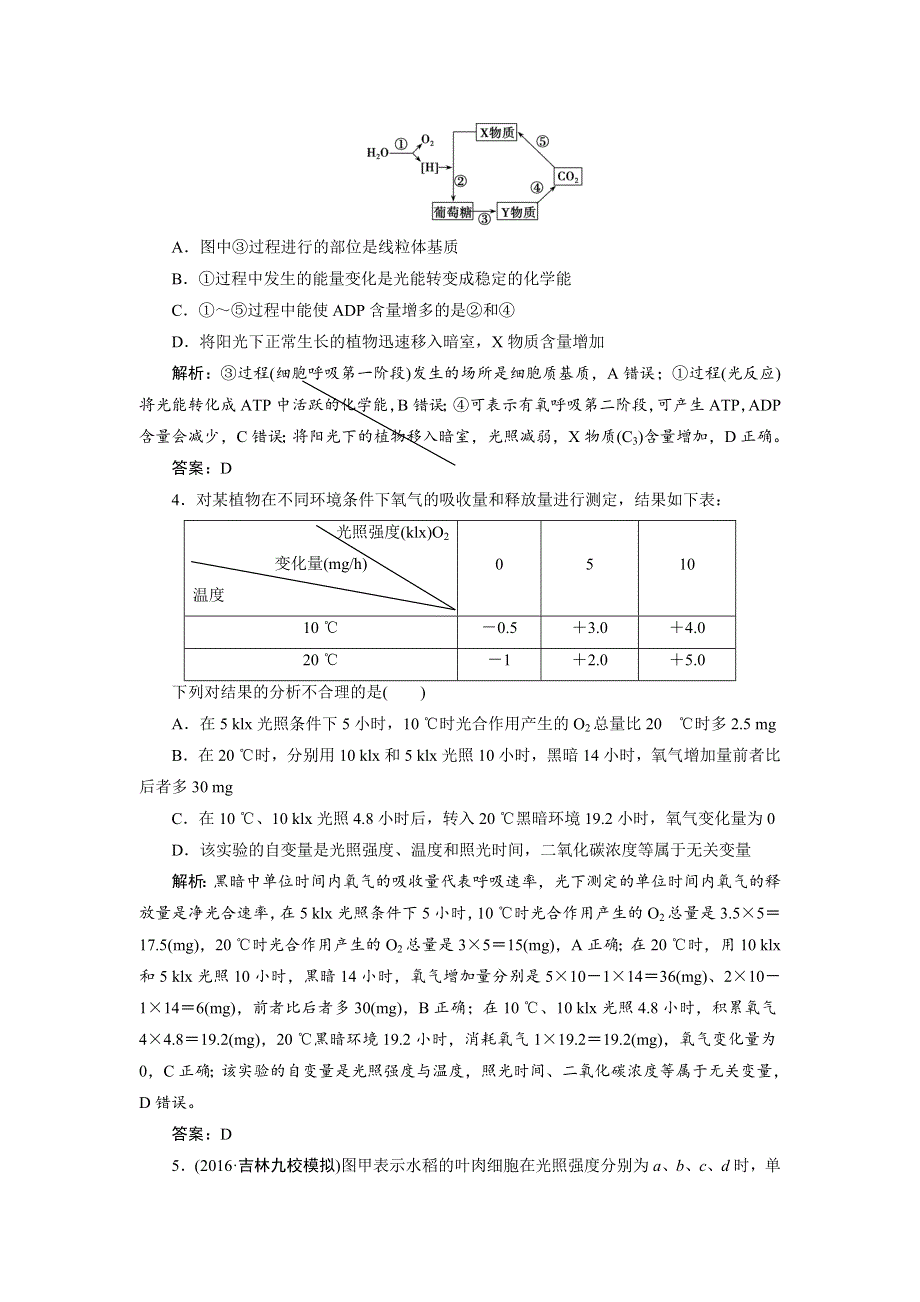 《优化探究》2017届高三生物（人教版）高考一轮复习课时作业：第三单元 第四讲　能量之源——光与光合作用（二） WORD版含答案.doc_第2页