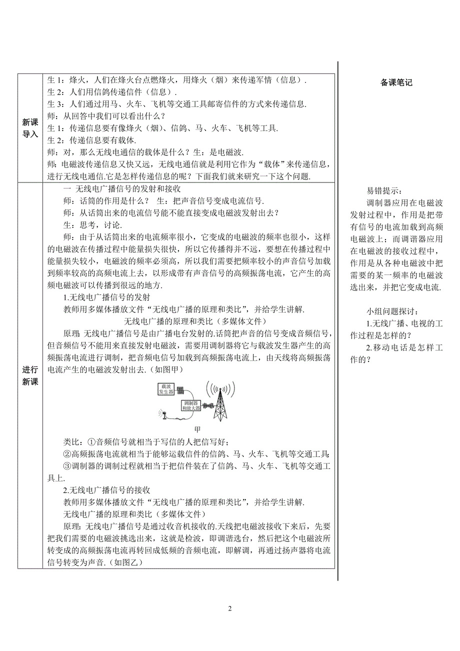 人教版九年级物理下册：第21章第3节 广播、电视和移动通信（导学案）.doc_第2页