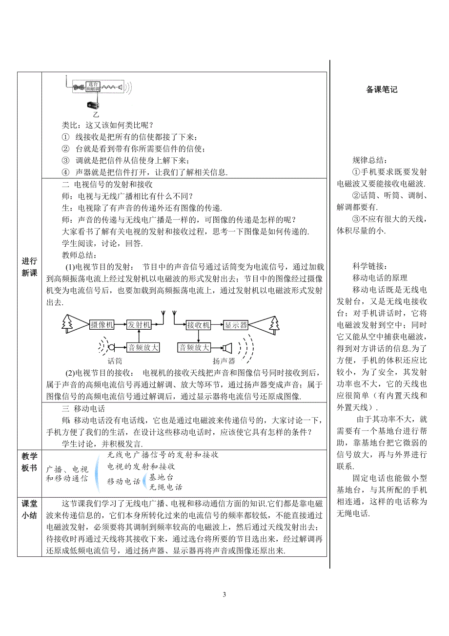 人教版九年级物理下册：第21章第3节 广播、电视和移动通信（导学案）.doc_第3页