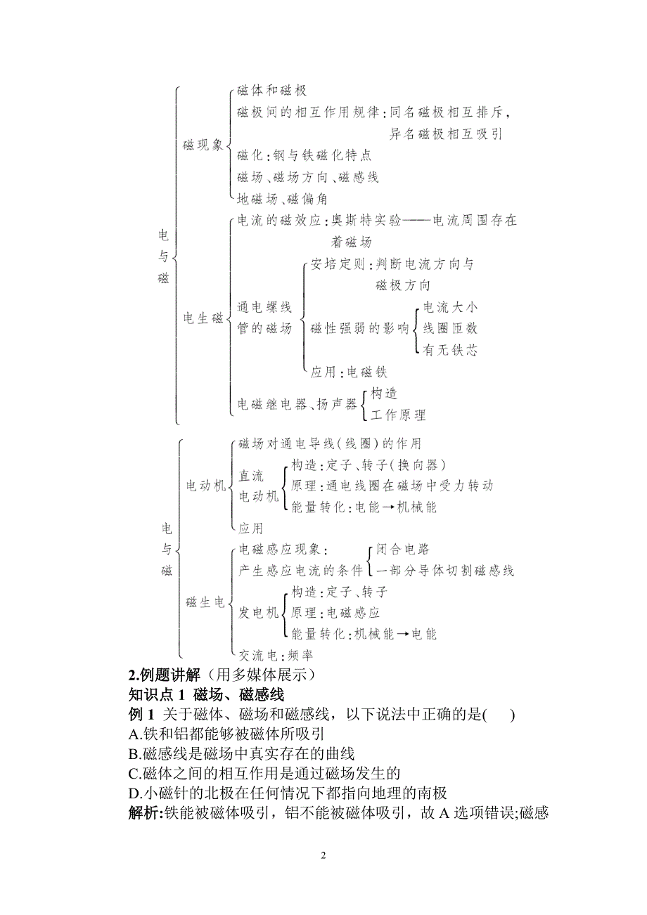 人教版九年级物理下册：第20章本章复习和总结（教案）.doc_第2页