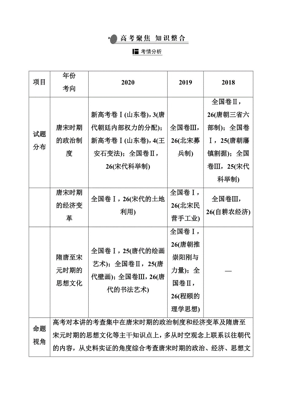 2021届新高考历史二轮（选择性考试）专题复习学案：第3讲　古代中华文明的成熟与鼎盛——隋唐至宋元 WORD版含解析.doc_第2页