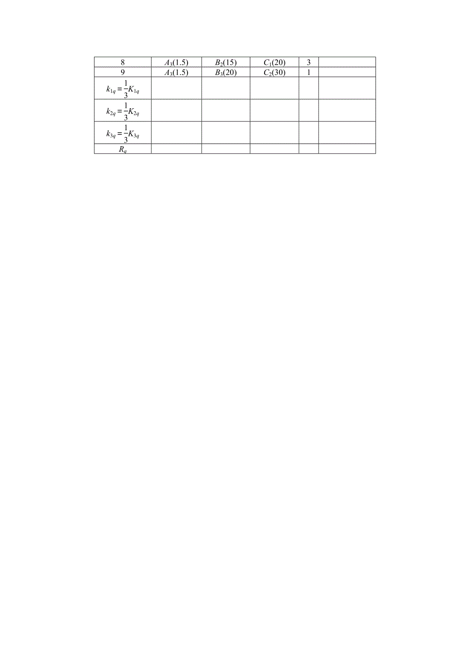 2012《金版新学案》高三一轮（人教A版）数学(文)线下作业：选修4－7　优选法与试验设计初步.doc_第3页