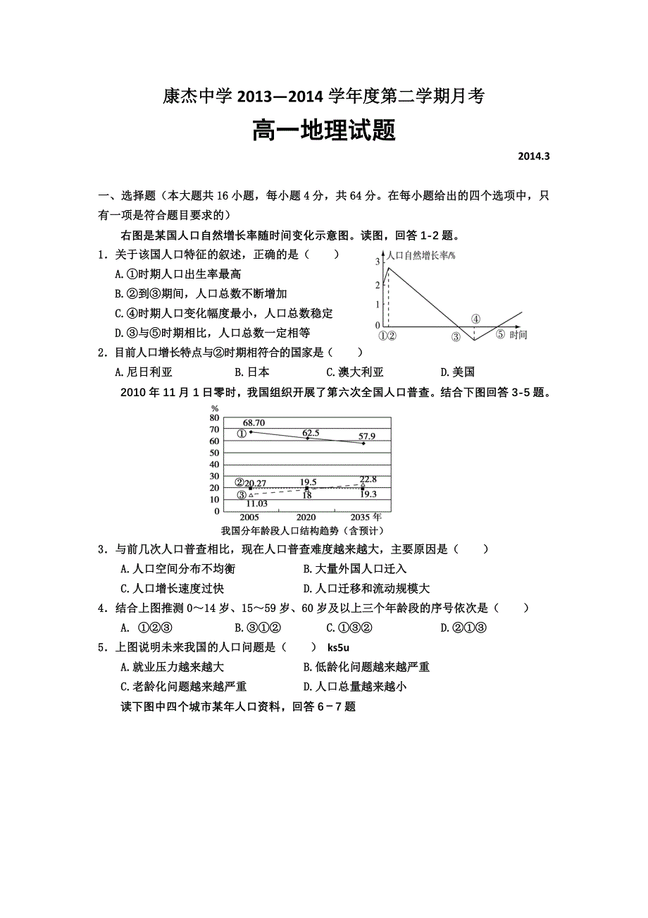 《首发》山西省康杰中学2013-2014学年高一下学期第一次月考地理试题 WORD版含答案.doc_第1页