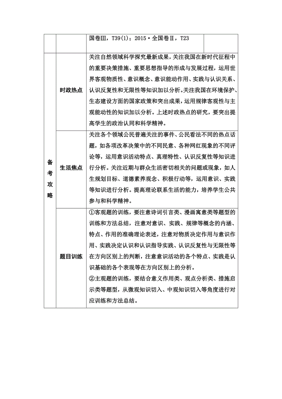 2020届高考政治二轮总复习教师用书：第1部分 专题10 探索世界与追求真理 第1课时　客观题满分固本 WORD版.doc_第2页