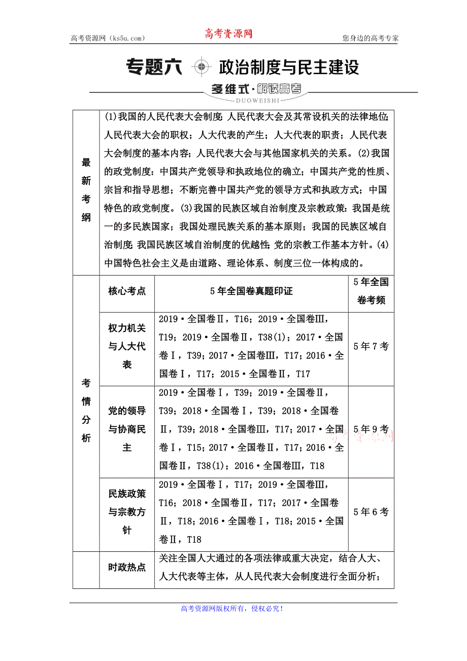 2020届高考政治二轮总复习教师用书：第1部分 专题6 政治制度与民主建设 第1课时　客观题满分固本 WORD版.doc_第1页