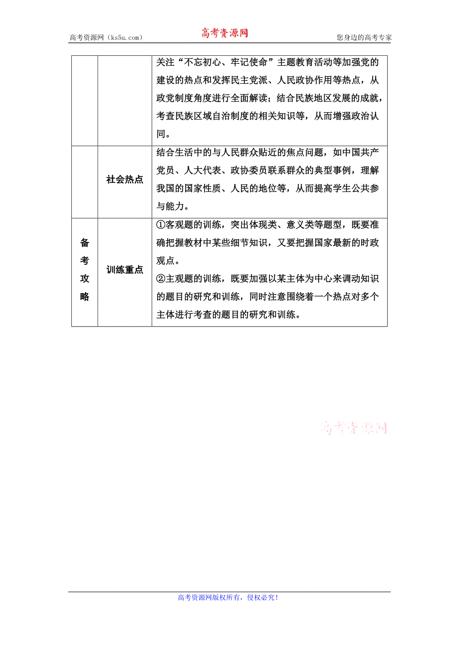 2020届高考政治二轮总复习教师用书：第1部分 专题6 政治制度与民主建设 第1课时　客观题满分固本 WORD版.doc_第2页