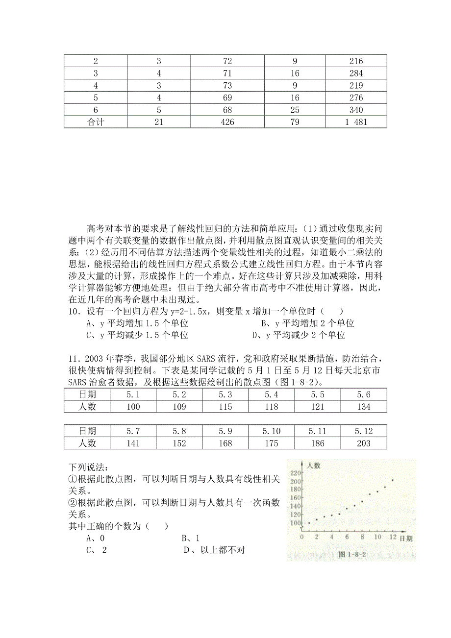 《教学参考》高一北师大版数学必修3同步作业：第1章 第6节 统计活动：结婚年龄的变化 2 WORD版含答案.doc_第3页