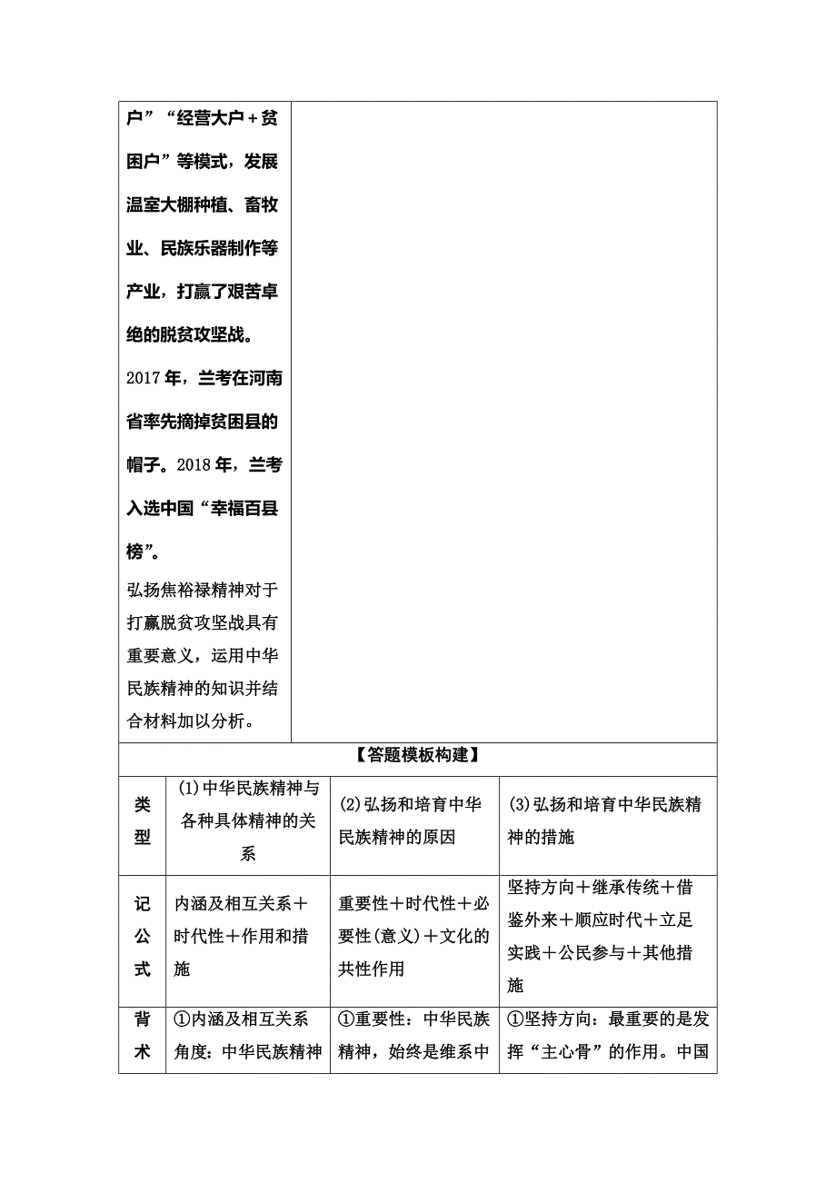 2020届高考政治二轮总复习教师用书：第1部分 专题9 中华文化与文化强国 第2课时　主观题增分提能 WORD版.doc_第3页