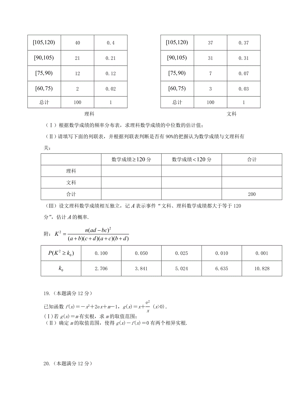 四川省成都市双流区2017-2018学年高二下学期4月月考试题 文数学 WORD版含答案.doc_第3页