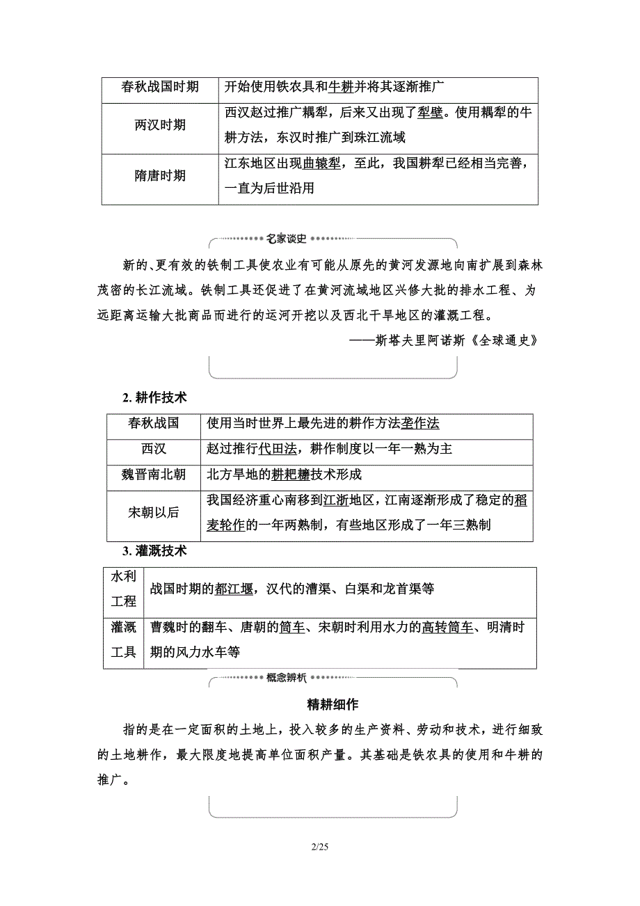 2021届新高考历史人教版一轮复习学案：第六单元　模块2 第6单元 第13讲　发达的古代农业和手工业 WORD版含答案.doc_第2页