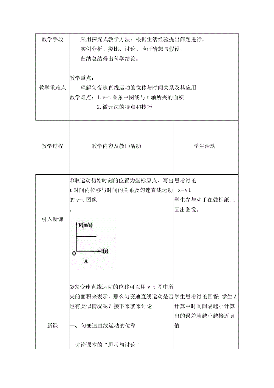 2016-2017学年高一物理人教版必修一教案：2.3 匀变速直线运动位移与时间关系 WORD版含答案.doc_第2页