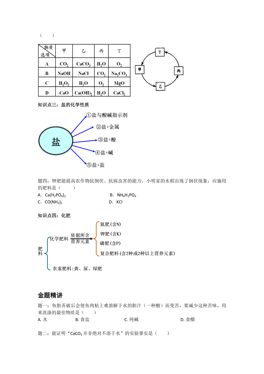 《北师大二附中特级教师二轮精讲》2014届高考化学二轮复习新题赏析 课后训练：身边的化学物质--盐、化肥经典精讲.doc_第2页