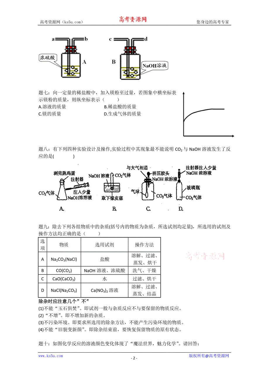 《北师大二附中特级教师二轮精讲》2014届高考化学二轮复习新题赏析+课后训练：身边的化学物质--酸、碱、盐、化肥新题赏析.doc_第2页