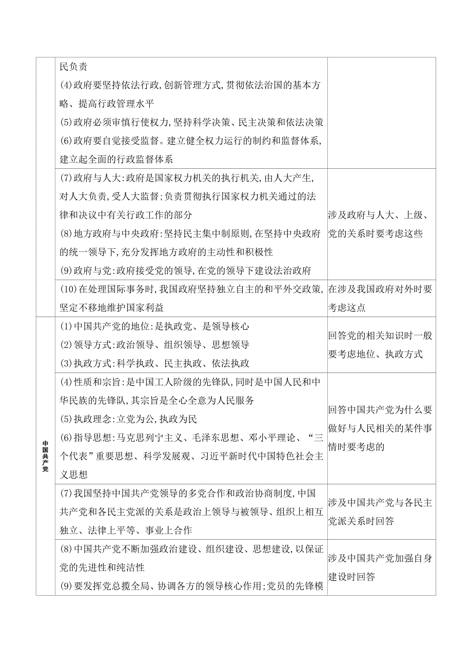 2020届高考政治山东版二轮习题：第三篇　考场抢分篇 抢分篇一　《经济生活》《政治生活》主体篇 WORD版含解析.doc_第3页