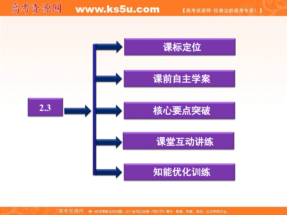 2012【优化方案】物理沪科版必修2精品课件：第2章2.3.ppt_第2页