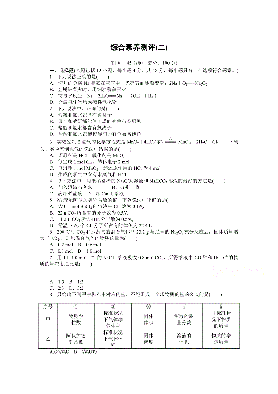 2020-2021学年化学新教材人教版必修1综合素养测评（二） WORD版含解析.doc_第1页