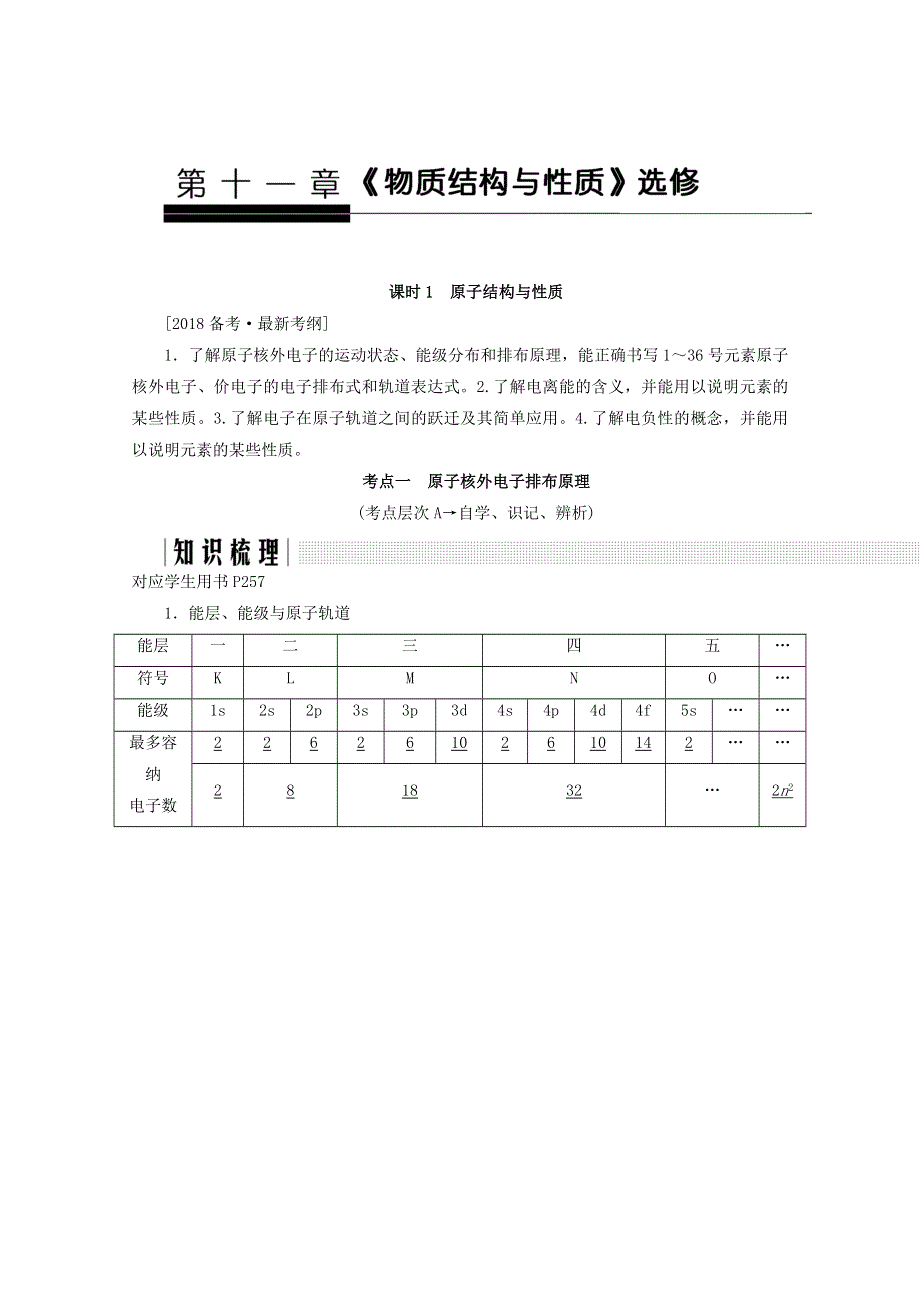 2018年高考化学（人教版）总复习教师用书：第十一章 物质结构与性质 课时1 原子结构与性质 WORD版含答案.doc_第1页