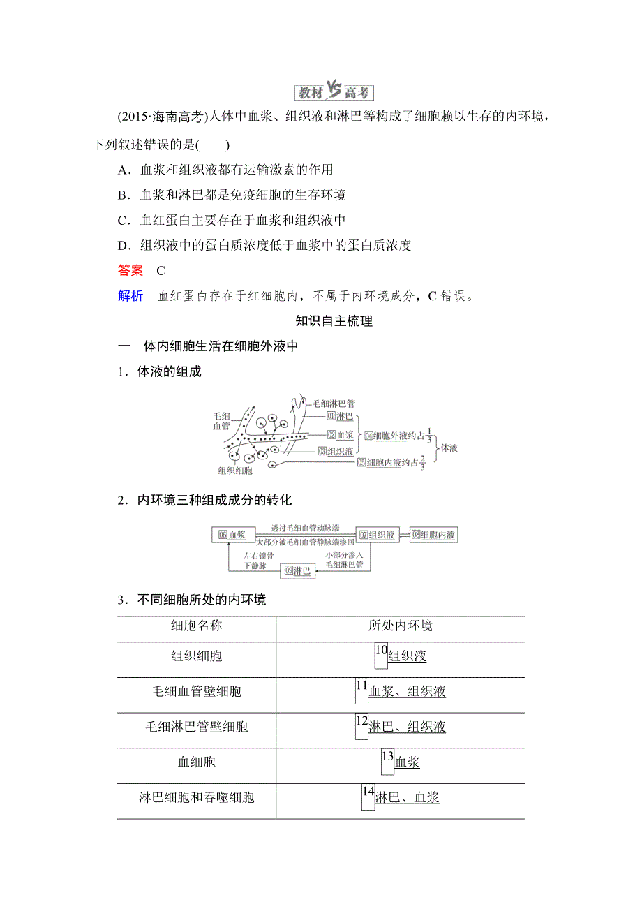 2021届新高考生物一轮复习（选择性考试A方案）学案：必修3 第8单元　第25讲　人体的内环境与稳态 WORD版含解析.doc_第2页