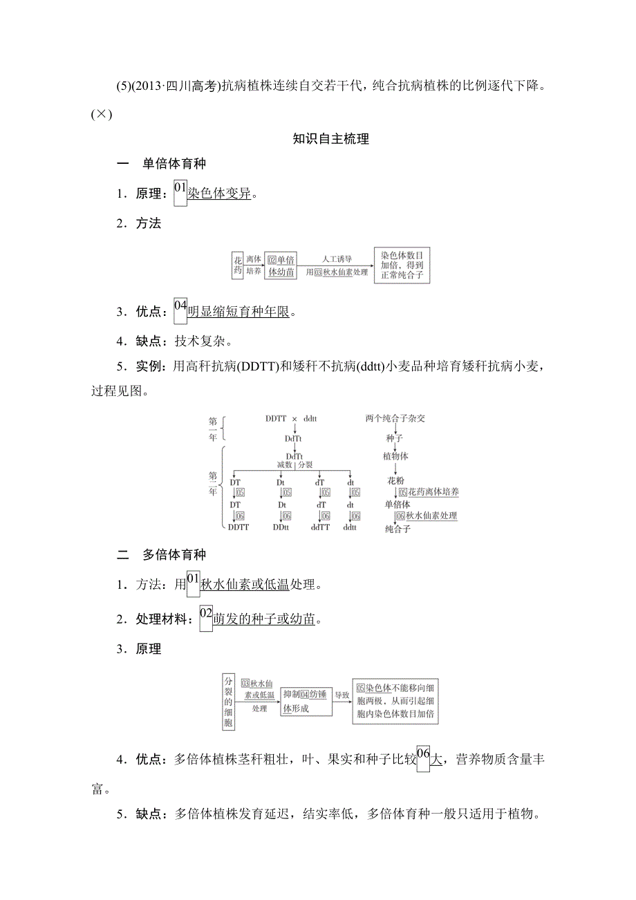 2021届新高考生物一轮复习（选择性考试A方案）学案：必修2 第7单元　第23讲　第二课时　生物变异在育种上的应用 WORD版含解析.doc_第2页