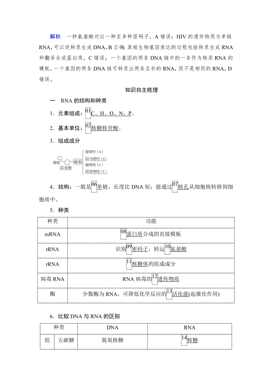 2021届新高考生物一轮复习（选择性考试A方案）学案：必修2 第6单元 第21讲 基因的表达 WORD版含解析.doc_第2页