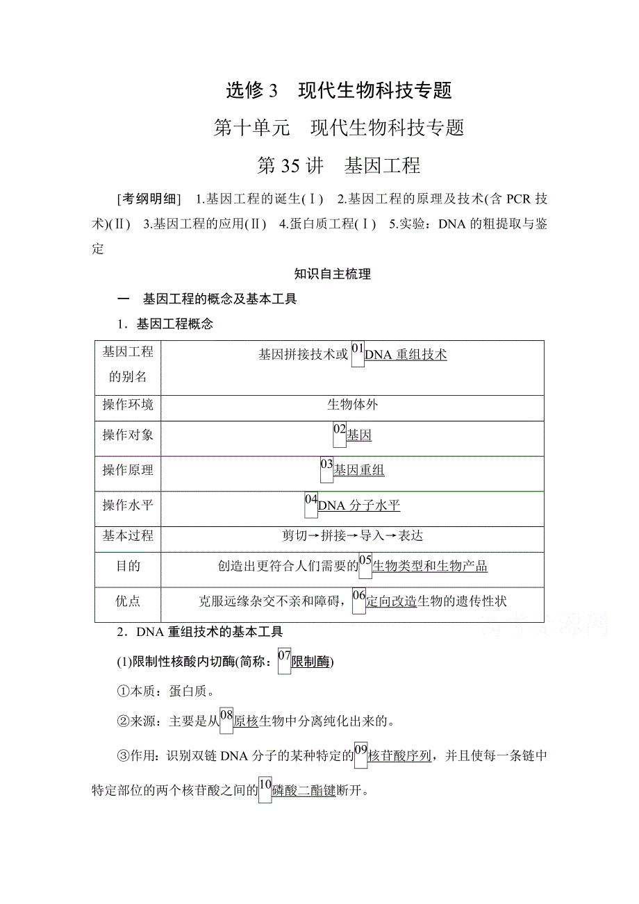 2021届新高考生物一轮复习（选择性考试A方案）学案：选修3 第10单元　第35讲　基因工程 WORD版含解析.doc_第1页