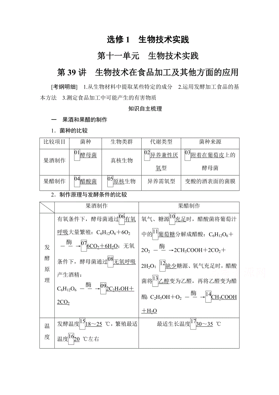 2021届新高考生物一轮复习（选择性考试A方案）学案：选修1 第11单元　第39讲 生物技术在食品加工及其他方面的应用 WORD版含解析.doc_第1页