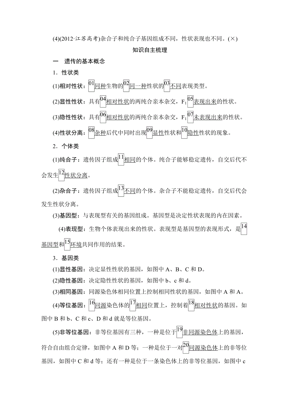 2021届新高考生物一轮复习（选择性考试A方案）学案：必修2 第5单元 第15讲 基因的分离定律 WORD版含解析.doc_第2页