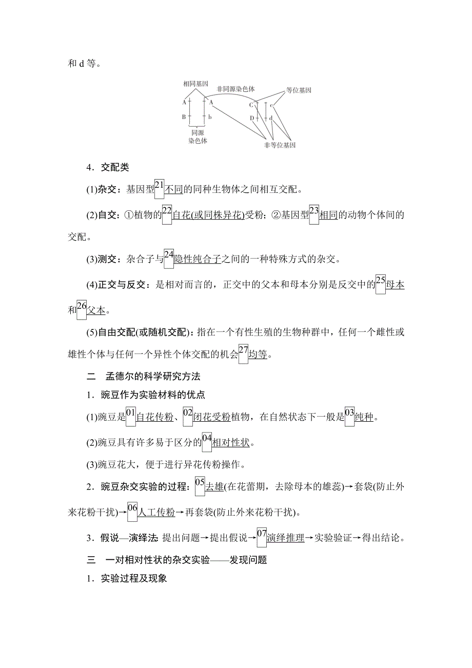 2021届新高考生物一轮复习（选择性考试A方案）学案：必修2 第5单元 第15讲 基因的分离定律 WORD版含解析.doc_第3页