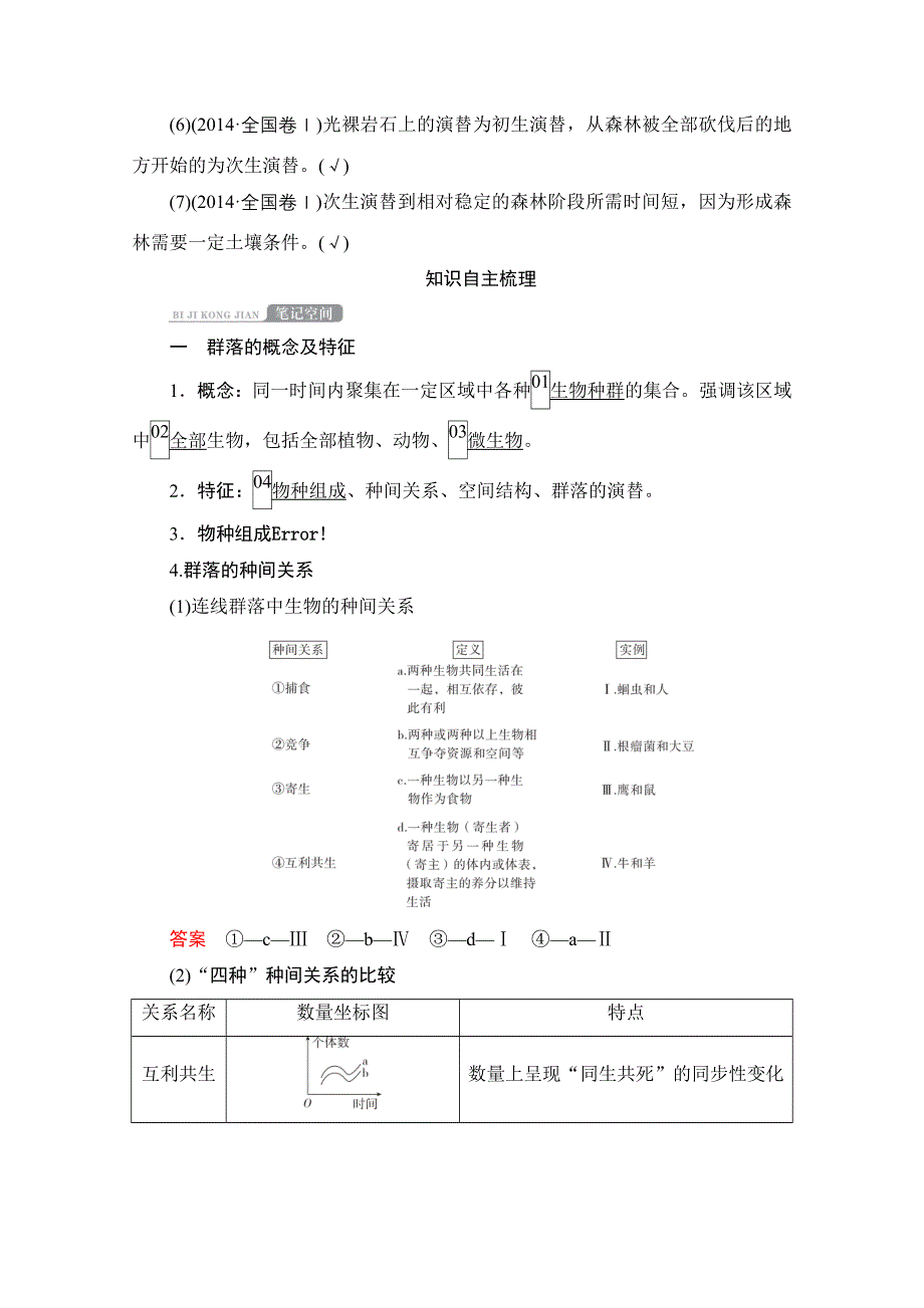 2021届新高考生物一轮复习（选择性考试A方案）学案：必修3 第9单元　第31讲　群落的结构和演替 WORD版含解析.doc_第2页