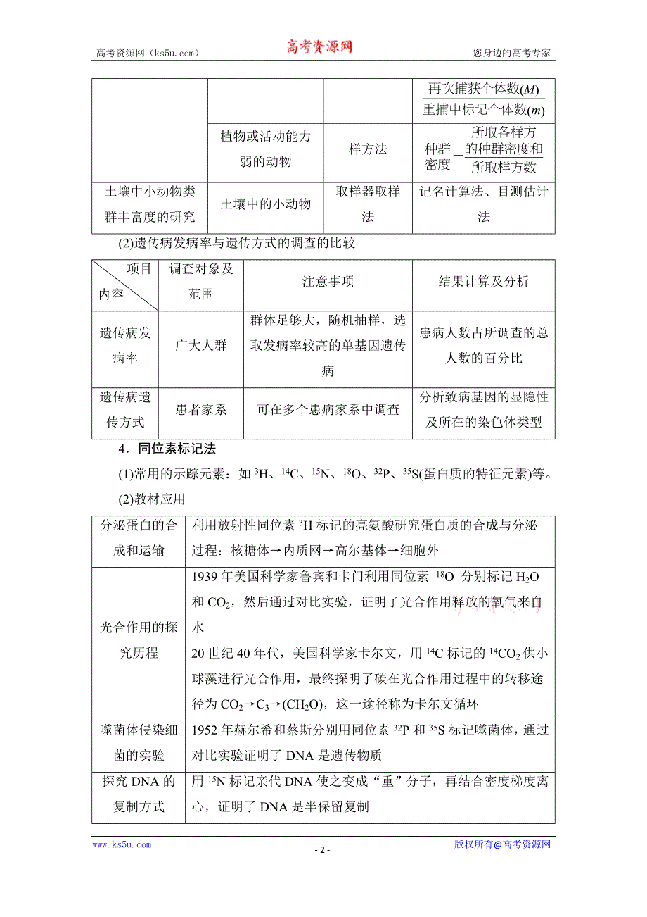 2021届新高考生物一轮复习（选择性考试A方案）学案：特色专题 二、生物科学研究方法 WORD版含解析.doc_第2页