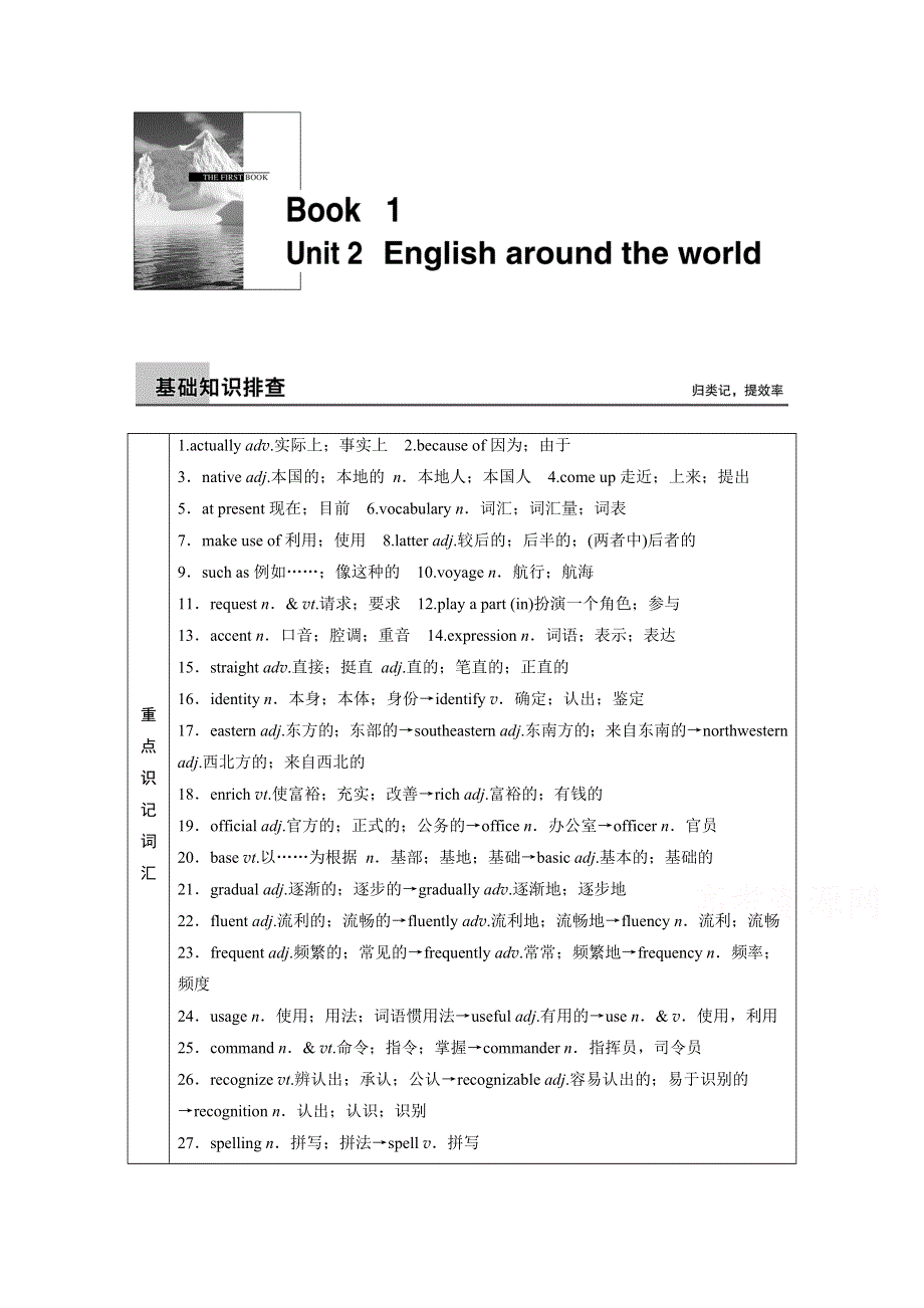 人教2016届高三英语大一轮复习《BOOK 1 UNIT 2 ENGLISH AROUND THE WORLD》文档.docx_第1页