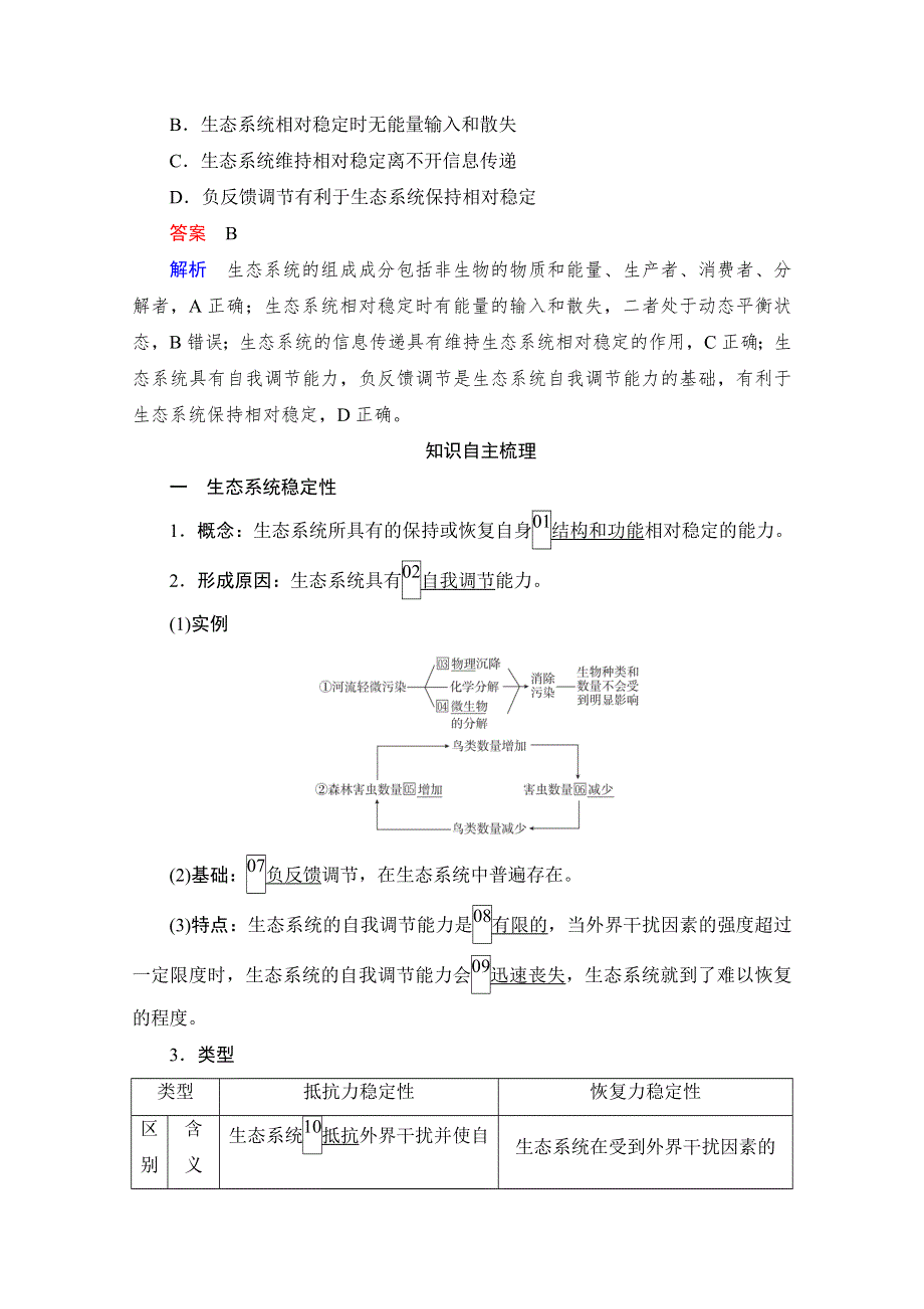 2021届新高考生物一轮复习（选择性考试A方案）学案：必修3 第9单元　第34讲　生态系统的稳定性和生态环境的保护 WORD版含解析.doc_第2页