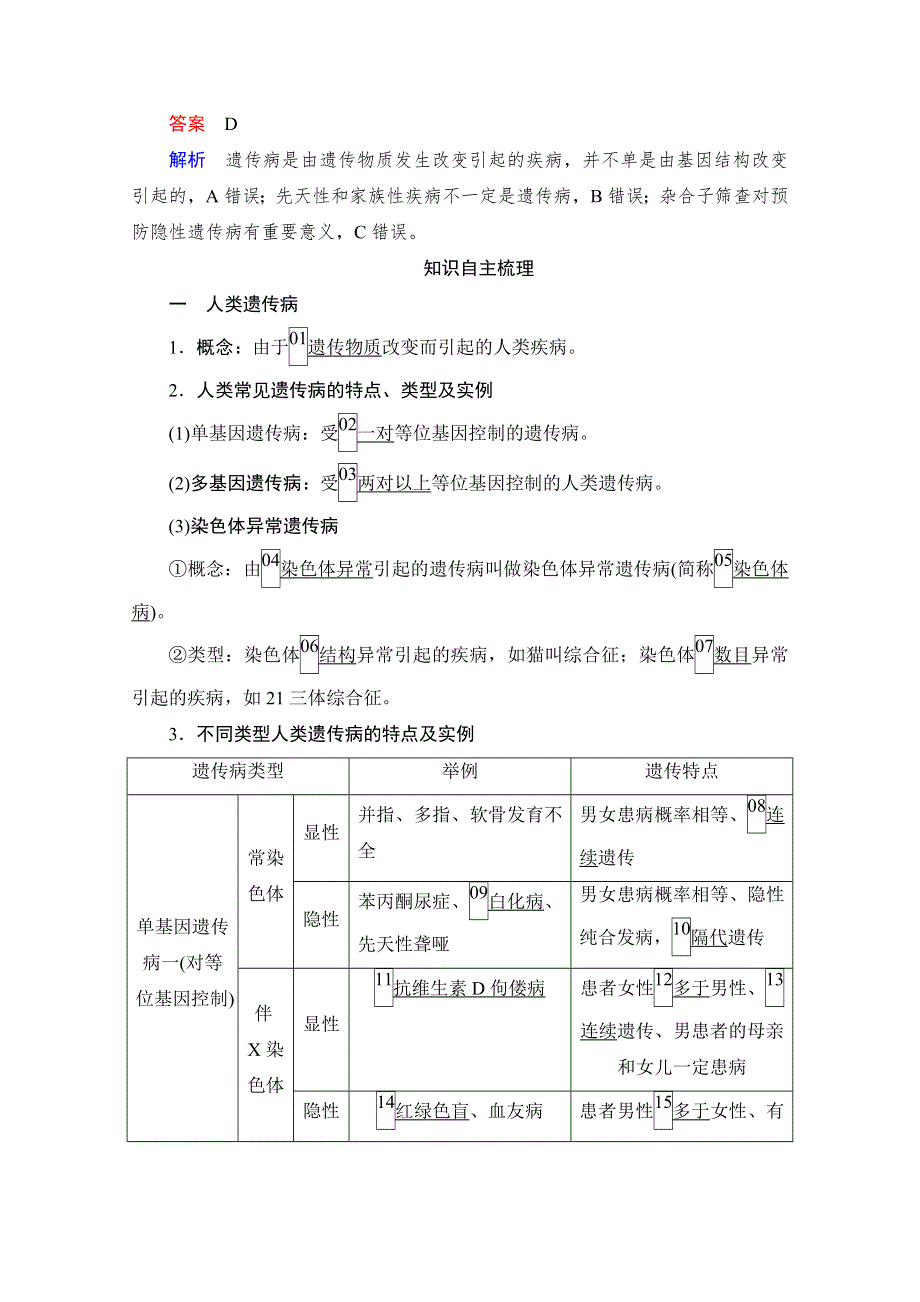 2021届新高考生物一轮复习（选择性考试A方案）学案：必修2 第5单元 第18讲 人类遗传病 WORD版含解析.doc_第2页