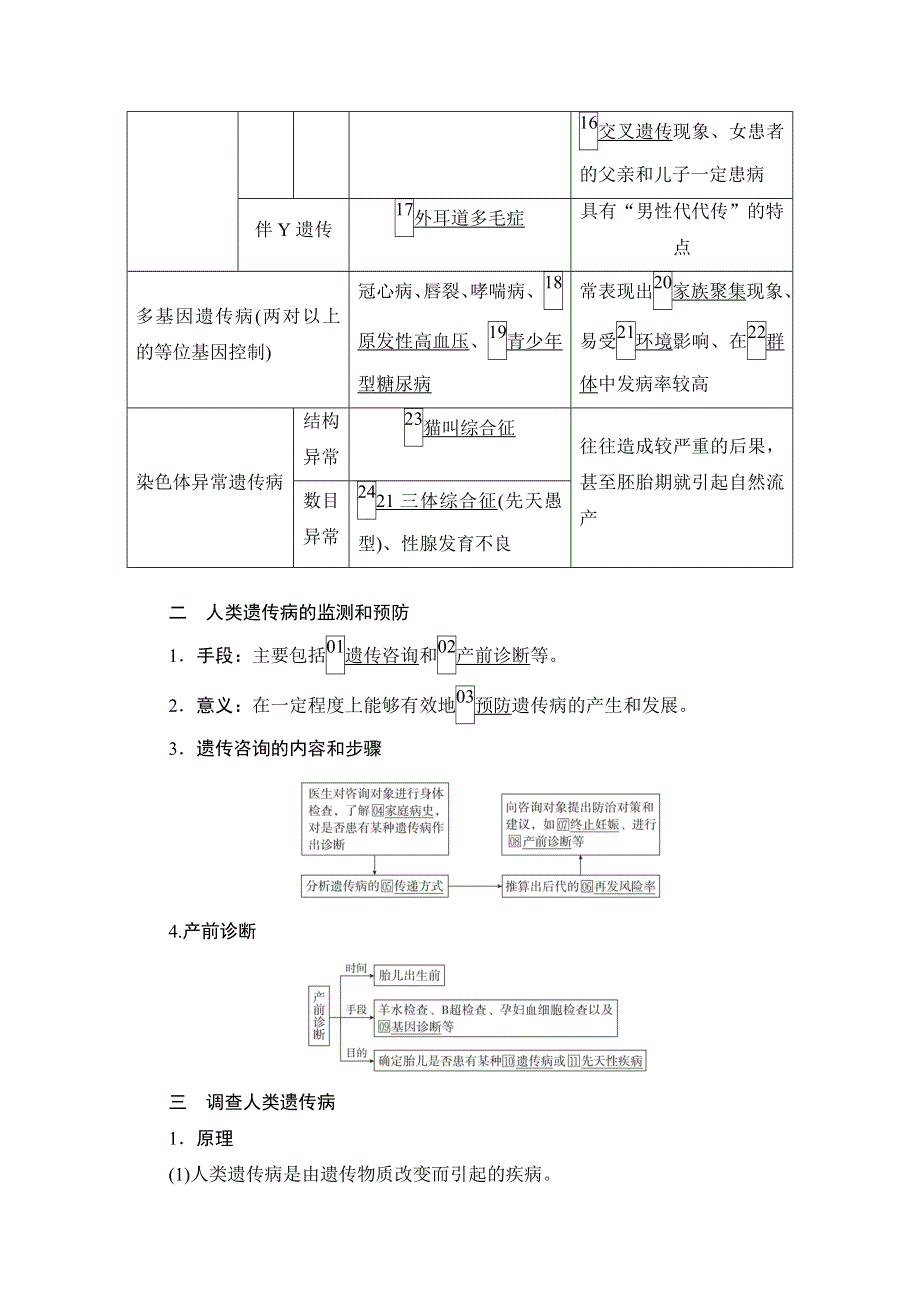 2021届新高考生物一轮复习（选择性考试A方案）学案：必修2 第5单元 第18讲 人类遗传病 WORD版含解析.doc_第3页