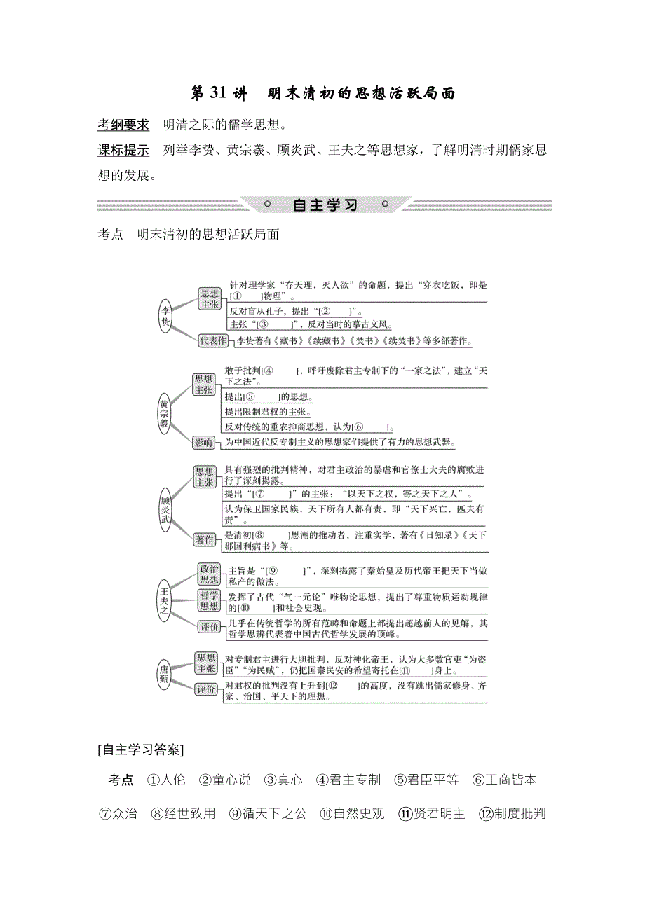 2018年高考历史（人民版）总复习教师用书：第31讲　明末清初的思想活跃局面 WORD版含解析.doc_第1页