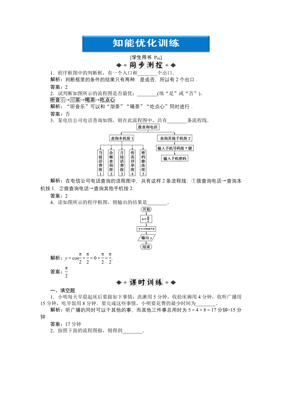 2012【优化方案】精品练：苏教数学选修1-2：第4章4.doc_第1页